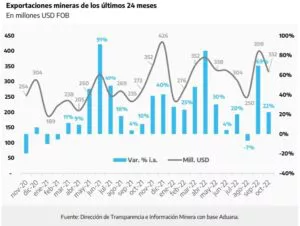 Screenshot_20221123-160301_Drive-300x226